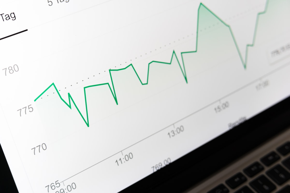 Amazon Wholesale FBA - From $0 to $10,000